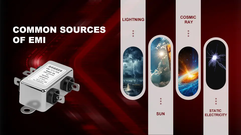 Types of Electromagnetic Noise Interference